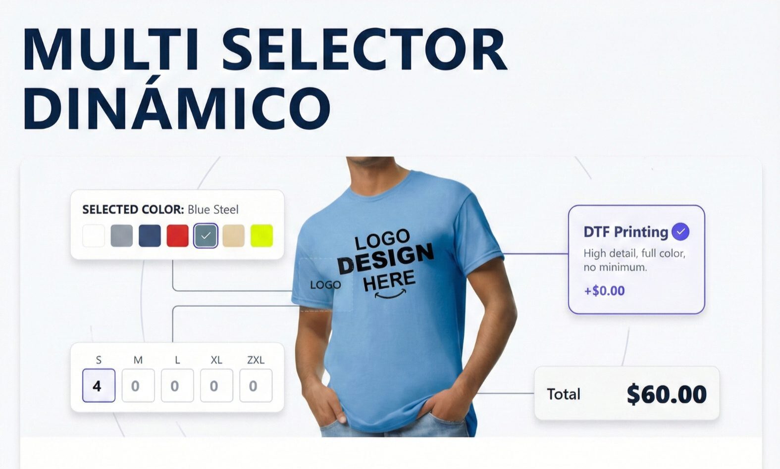 Multi Selector Dinámico - Componente interactivo para gestión de datos en formularios
